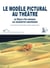 Le modèle pictural au théâtre du siècle d'or espagnol aux modernités européennes