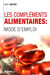 Les compléments alimentaires - mode d'emploi