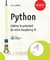 Python - libérez le potentiel de votre raspberry pi