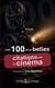 Les 100 plus belles citations sur le cinéma
