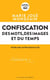 Confiscation - des mots, des images et du temps