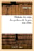Histoire du corps des gardiens de la paix
