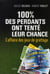 100 % des perdants ont tenté leur chance