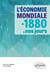 L'économie mondiale de 1880 à nos jours