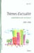 Themes d'actualite sanitaires et sociaux (edition 2005/2006)