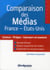 Comparaison France / Etats-Unis : médias