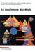 La coexistence des droits