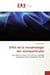 Effet de la morphologie des nanoparticules : De CeO2 et ZrxCe (1-x) O2 sur l'activite catalytique dans l'oxydation du CO