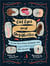 Cat eyes and dog whistles the seven senses of humans and other animals