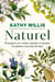 Naturel : Pourquoi voir, sentir, toucher et écouter les plantes nous fait du bien