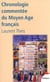Chronologie commentée du moyen-âge francais