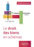 Le droit des biens en schémas : A jour au 15 avril 2024 (2e édition)