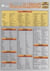 Vocabulaire allemand