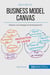 Comment tirer profit du business model canvas ? de la bonne combinaison de post-it à l'élaboration de la proposition de valeur