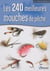 240 Meilleures Mouches De Peche