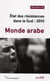 Monde arabe - état des résistances dans le sud (édition 2010)