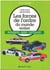 Vehicules miniatures les forces de l'ordre du monde entier afrique - asie - oceanie