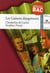 Les liaisons dangereuses