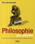 La philosophie pour débutants