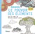 Le pouvoir des éléments