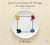 Quatuors a cordes, integrale - CD