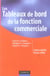 Les tableaux de bord de la fonction commerciale