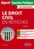 Le droit civil en 90 fiches
