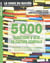 5000 questions et QCM de culture générale