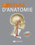 Atlas d'anatomie