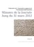 Minutes de la journée jung du 31 mars 2012