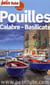 Country guide