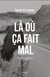 Là où ça fait mal