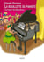 La bouillotte du pianiste (piano a 4 mains, eleve/professeur)