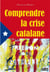 Comprendre la crise catalane