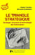 Triangle Strategique-Strategie
