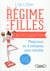 Le Regime Des Filles Qui Ont Toujours Faim