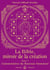 La Bible, miroir de la création t.2 : commentaires du nouveau testament