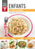Savoir quoi manger : enfants - 21 jours de menus