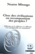 Choc des civilisations ou recomposition des peuples ? : Réflexions sur les différences, les différends et les développements des communautés