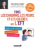 Finis les chagrins, les peurs et les colères avec l'eft - aidez votre enfant à mieux vivre ses émotions