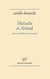 Nietzsche et Artaud