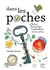 Dans les poches d'Alice, Pinocchio, Cendrillon et les autres...