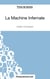 La machine infernale de Jean Cocteau : analyse complète de l'oeuvre
