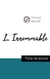 L'innommable, de Samuel Becket : fiche de lecture