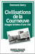 Civilisations de la Courneuve - images brisées d'une cité