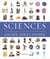 Sciences - année après année
