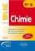 Chimie