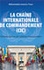 La chaîne internationale de commandement CIC - nouvelle théorie des relations internationales