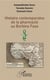 Histoire contemporaine de la pharmacie au BurKina Faso