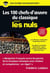 Les 100 chefs-d'oeuvre du classique pour les nuls